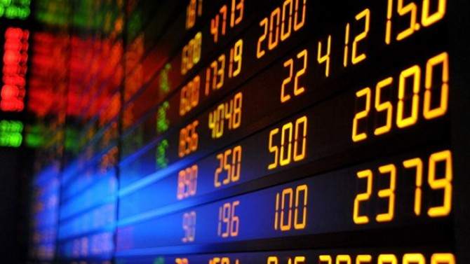 Borsa, yüzde 0,31 yükselişle 76.199 puandan açıldı