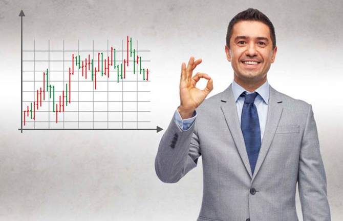 Emtiada alım zamanı geldi!