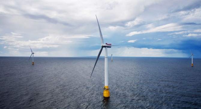 Offshore rüzgar enerjisi yatırımları 1 trilyon doları bulacak