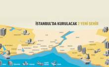 İşte İstanbul'a Kurulacak İki Yeni Şehir