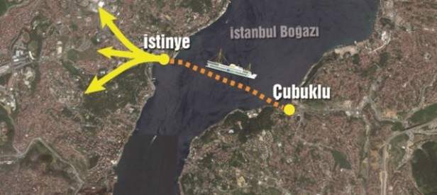 İstanbul trafiğini bitirecek iki proje daha