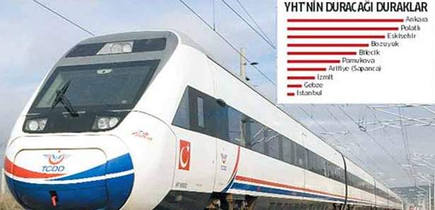 Ankara- İstanbul hızlı treninde durak sayısı
